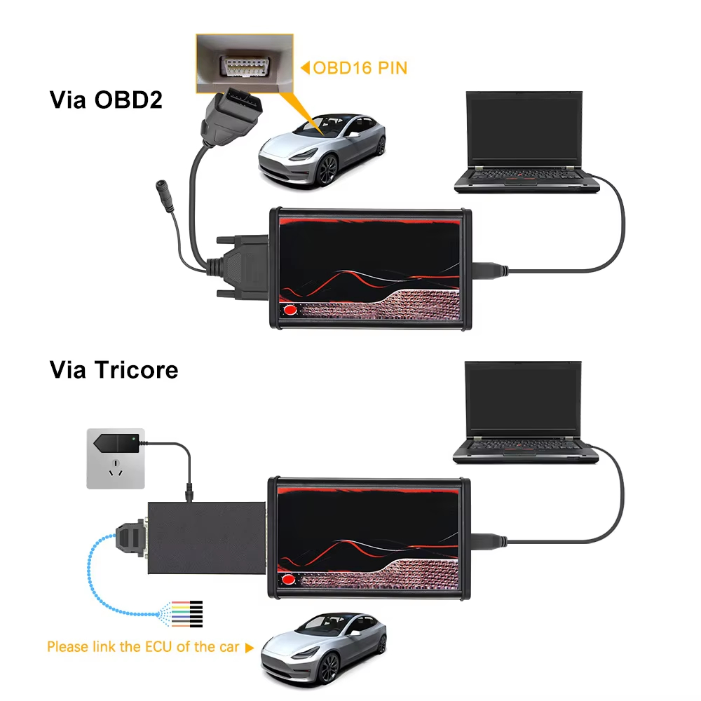 KESS V5.017 온라인 V2 v2.80 자동차 액 - Power Tools Online 리뷰 및 가격